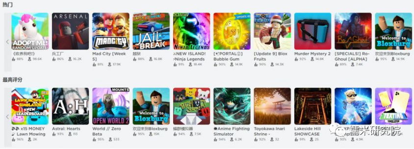 糯米研究院｜UGC游戏产业现状及发展分析(从Anome开发者社区)