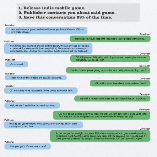 游戏行业行情：探索未来的发展、市场和技术趋势